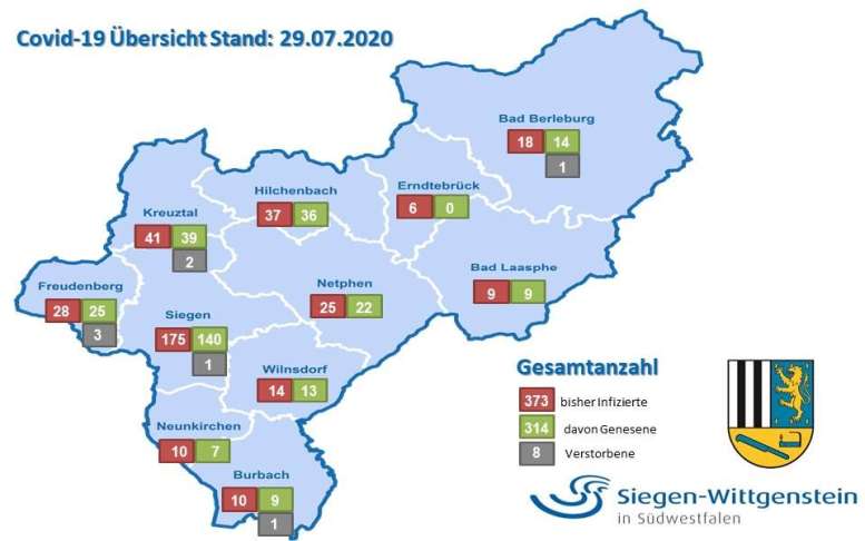 Grafik mit den Infiziertenzahlen