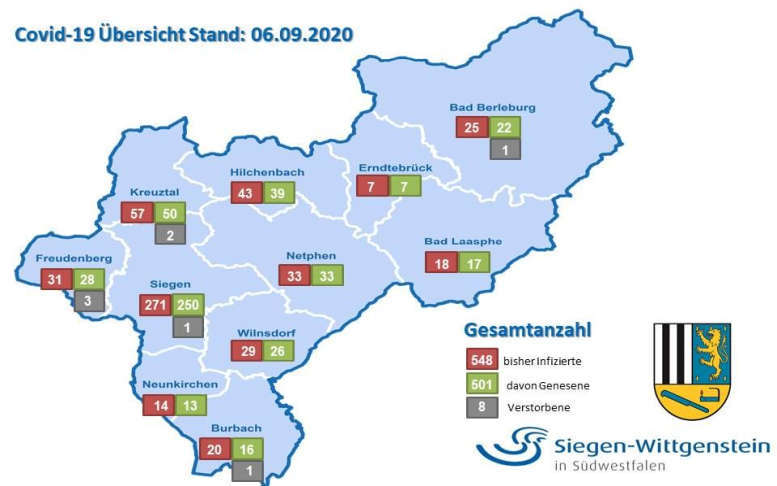 Grafik mit den aktuellen Infiziertenzahlen.